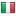 codingunit.com server is located in Italy